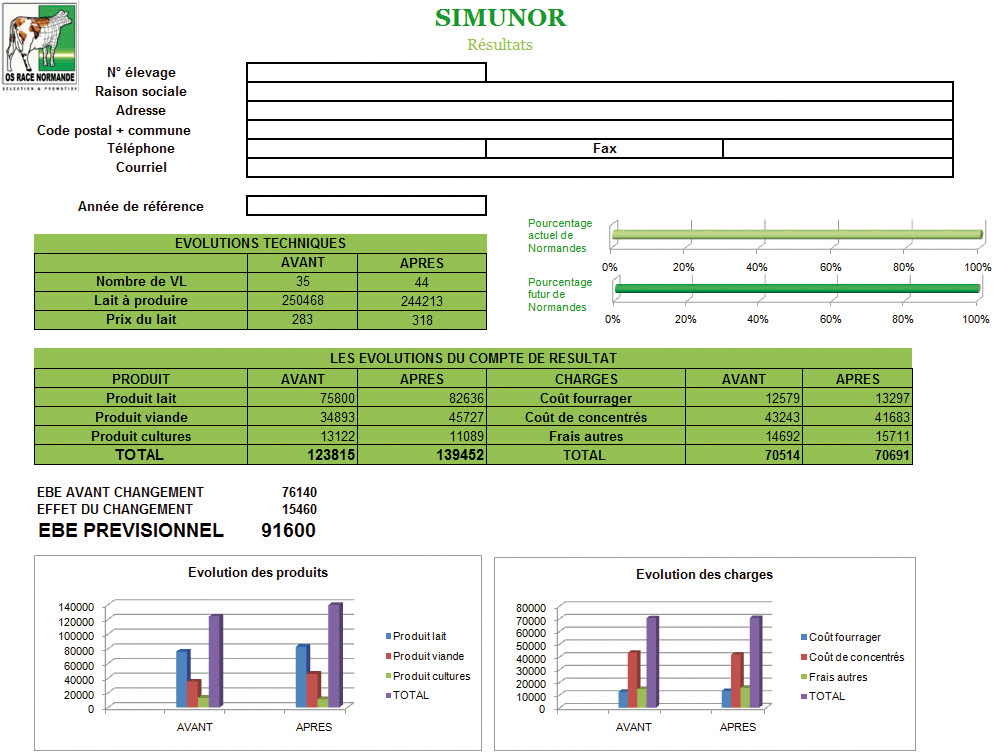 Simunor.gif - Cliquez pour agrandir Simunor.gif